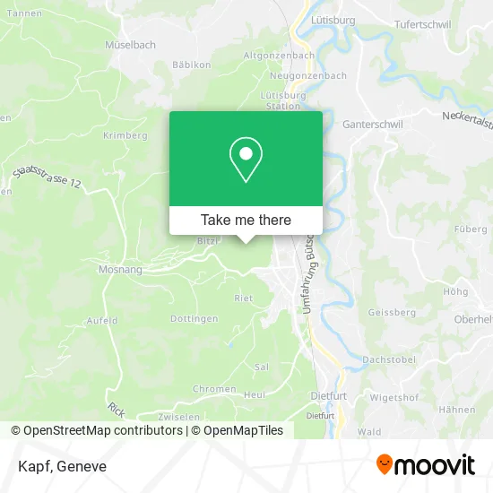 Kapf map