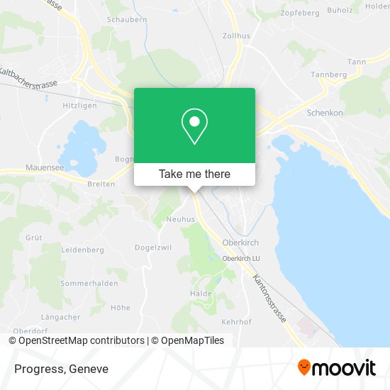 Progress map