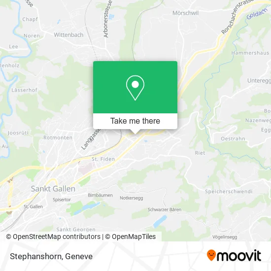 Stephanshorn plan