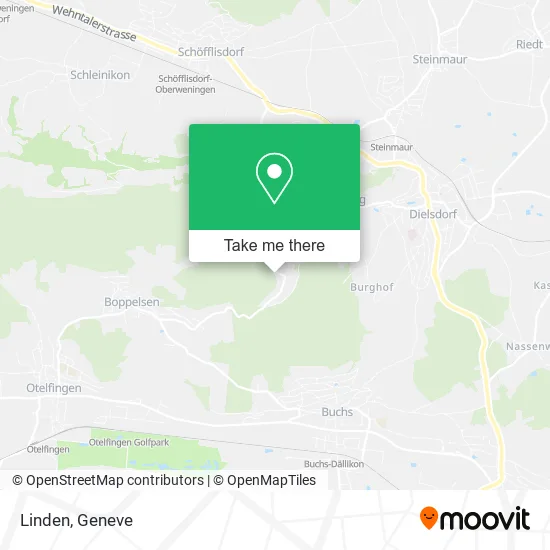 Linden map