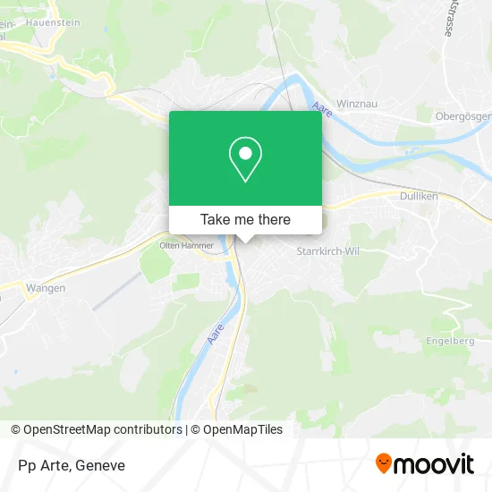 Pp Arte map