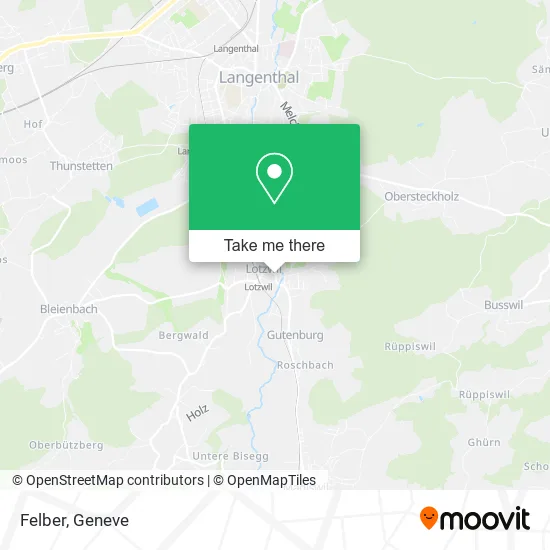Felber map