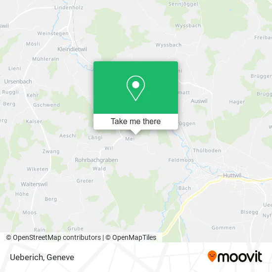 Ueberich map