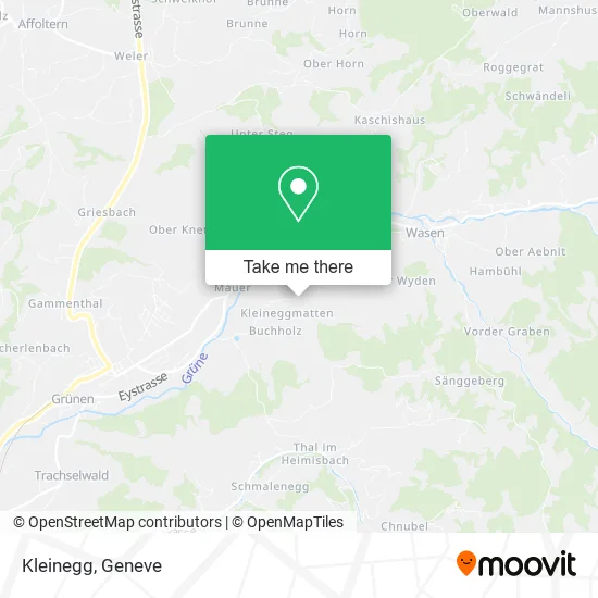 Kleinegg map