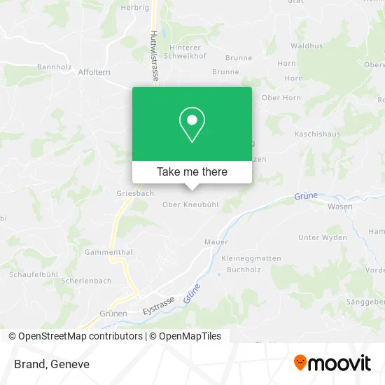 Brand map