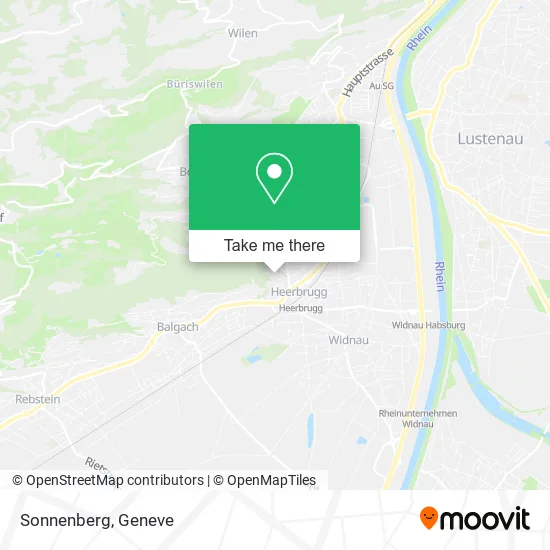 Sonnenberg map