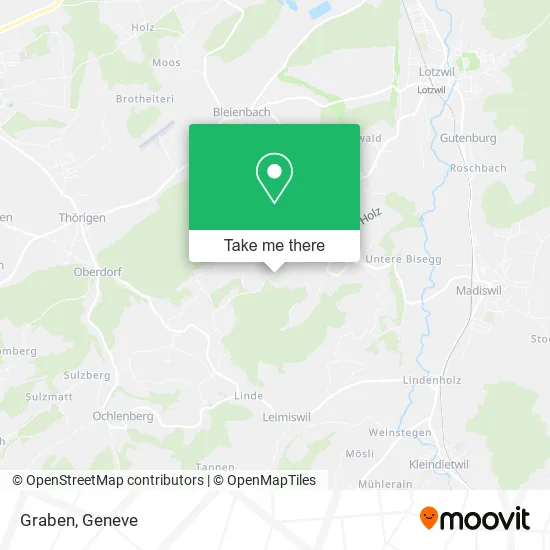 Graben map