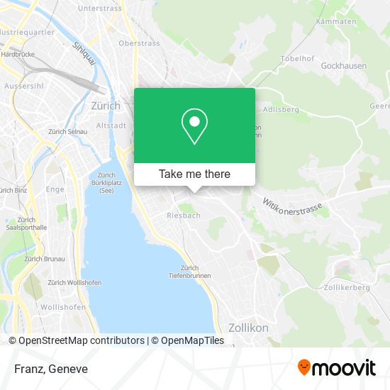 Franz map