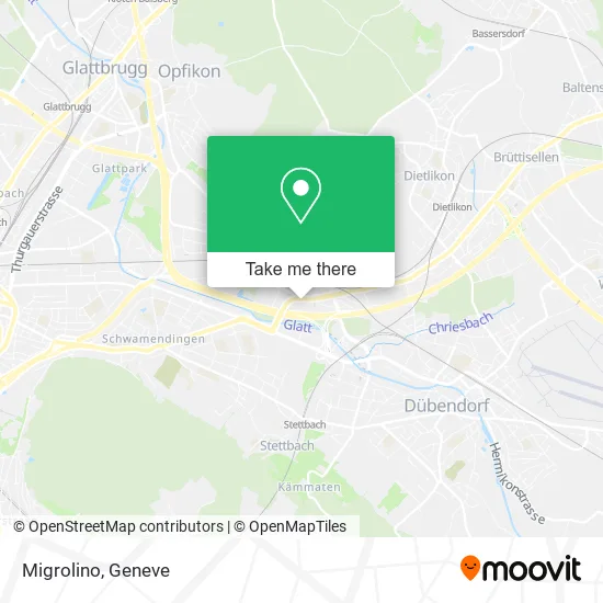 Migrolino map
