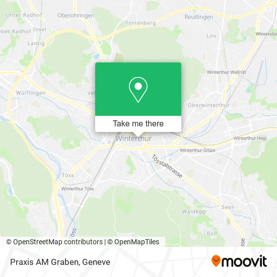 Praxis AM Graben map