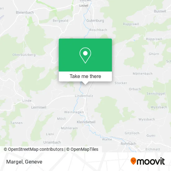 Margel map