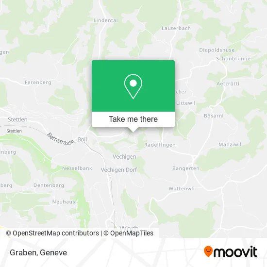 Graben map