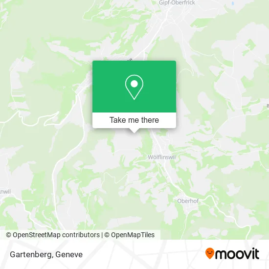 Gartenberg map