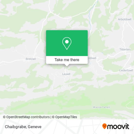 Chaibgrabe map