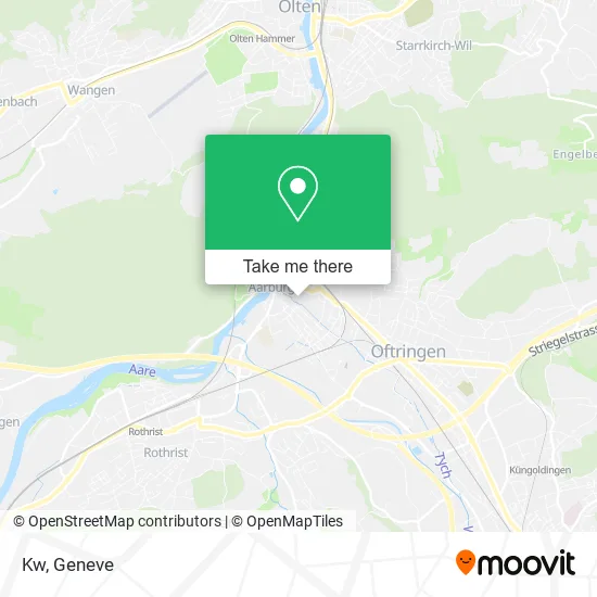 Kw map