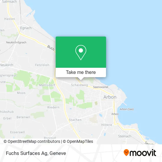 Fuchs Surfaces Ag map