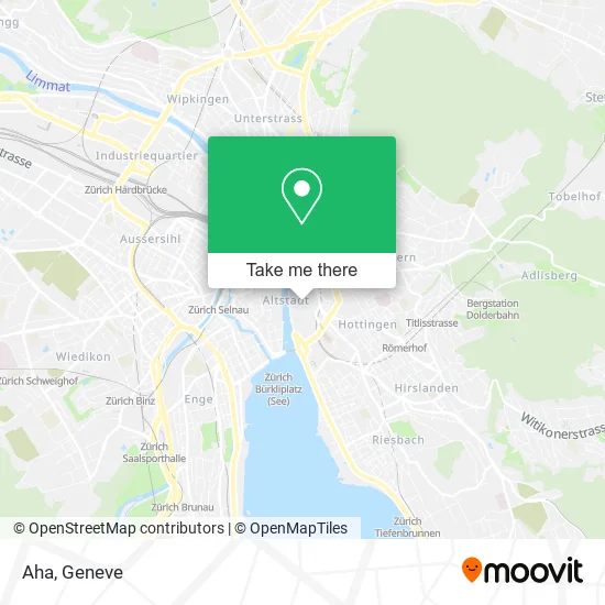 Aha map