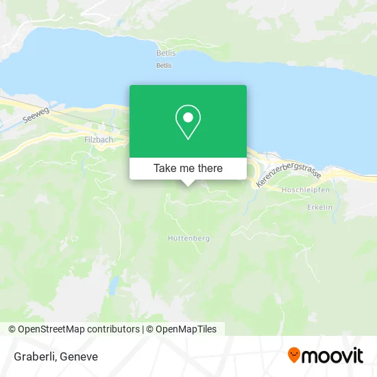 Graberli map