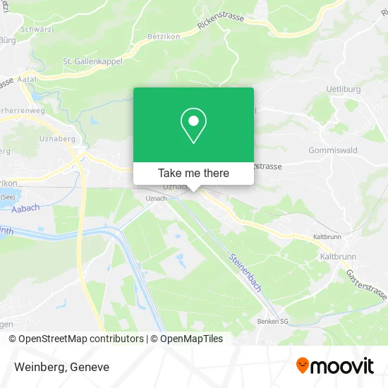 Weinberg map