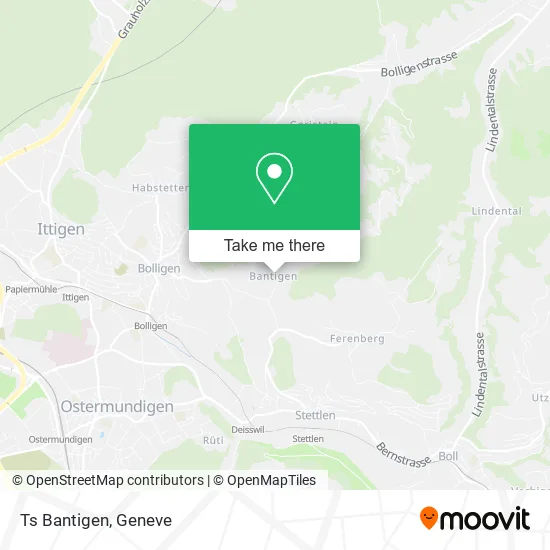 Ts Bantigen map