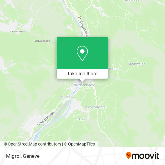 Migrol map