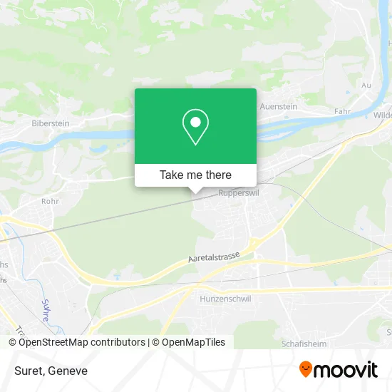 Suret map
