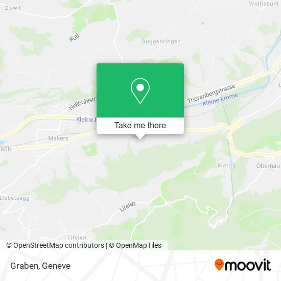 Graben map