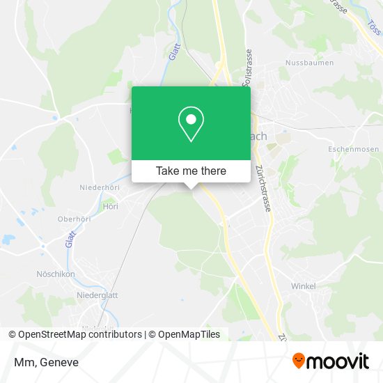Mm map