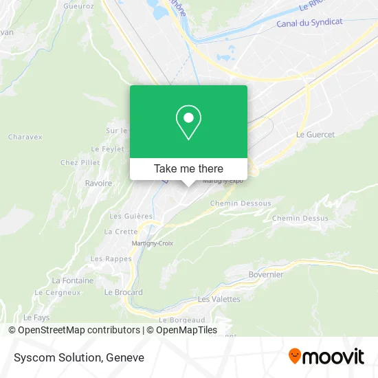 Syscom Solution map