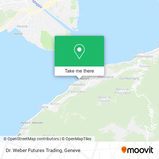 Dr. Weber Futures Trading map