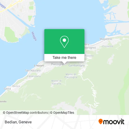 Bedian map