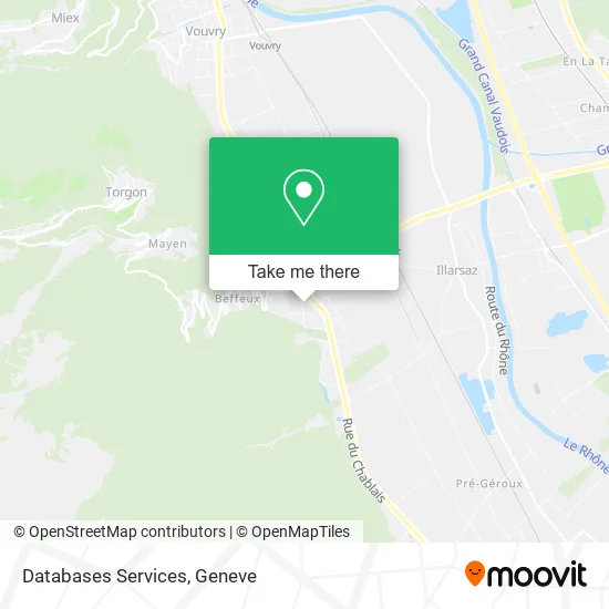 Databases Services plan
