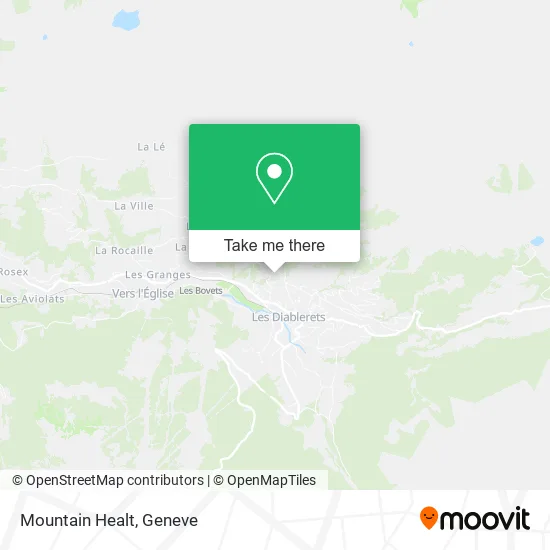 Mountain Healt map