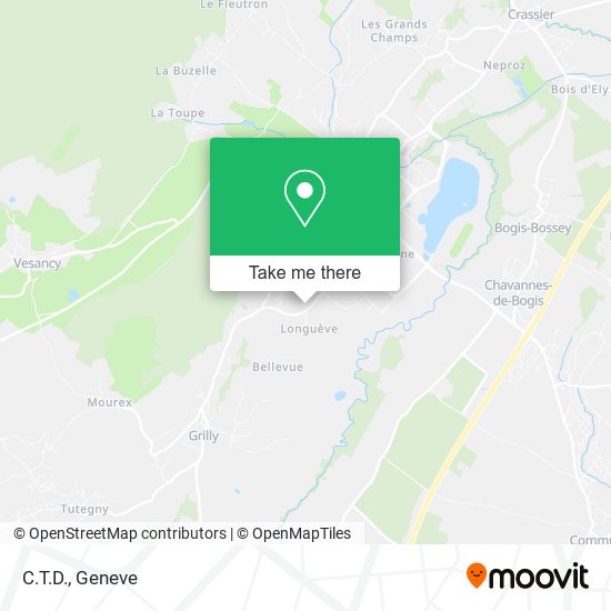 C.T.D. map