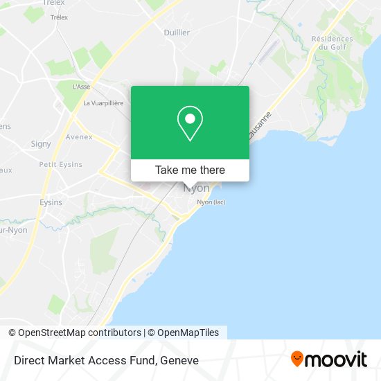 Direct Market Access Fund map