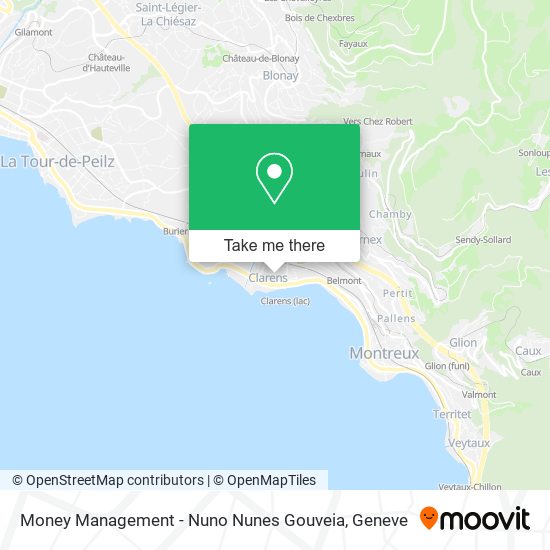 Money Management - Nuno Nunes Gouveia map