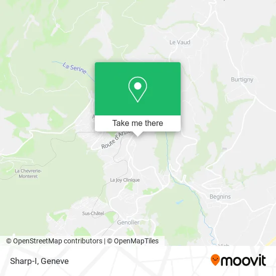 Sharp-I map