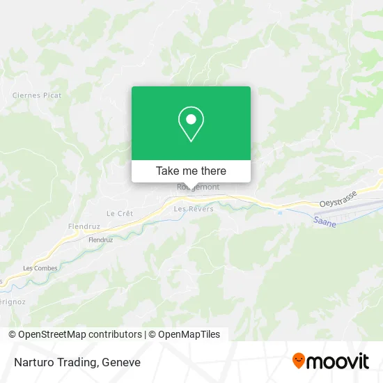 Narturo Trading map