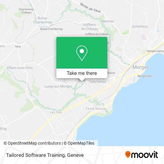 Tailored Software Training map