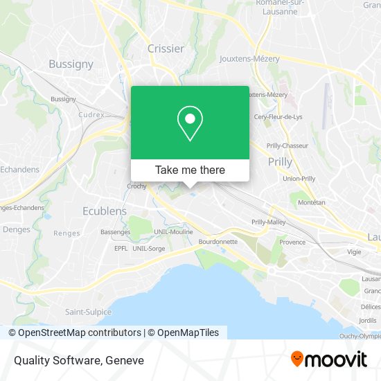 Quality Software map
