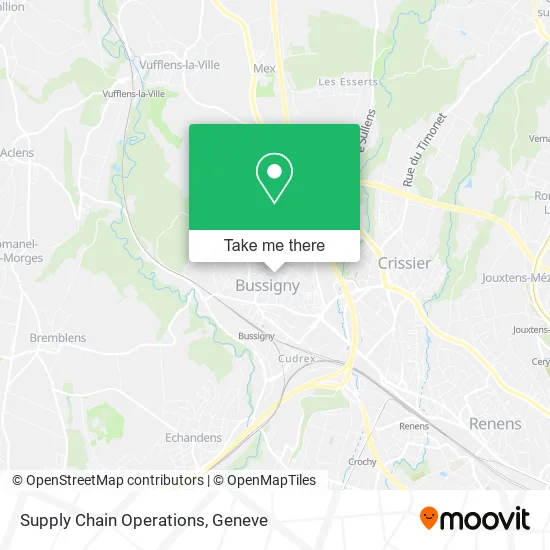 Supply Chain Operations map