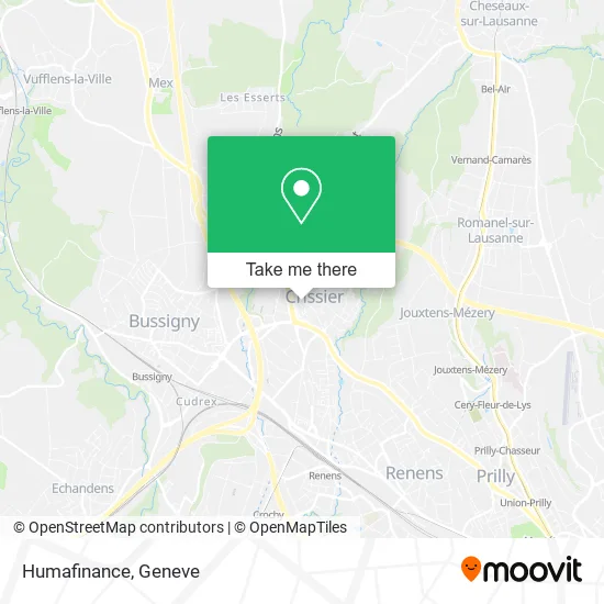 Humafinance map