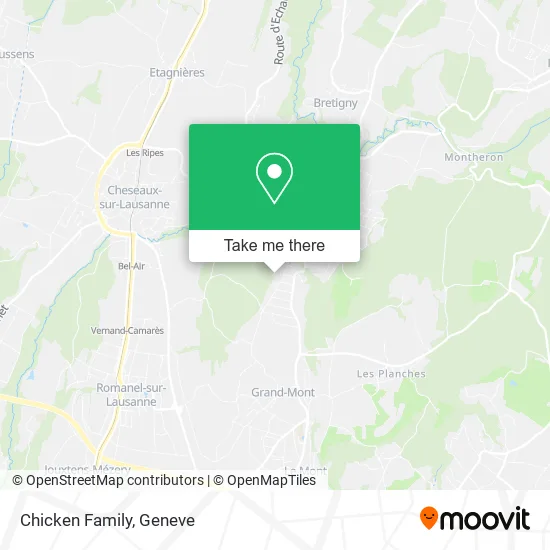 Chicken Family map