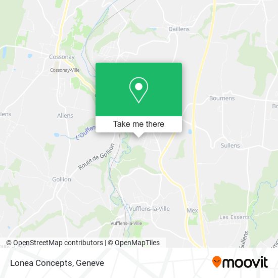 Lonea Concepts map