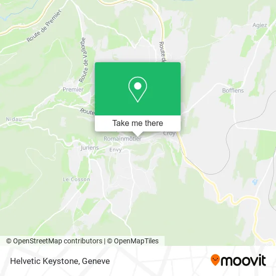 Helvetic Keystone map