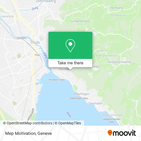 Mep Motivation map
