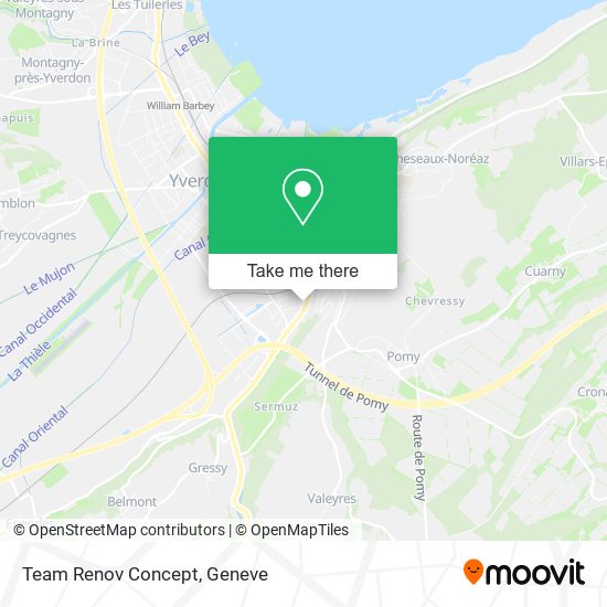 Team Renov Concept map