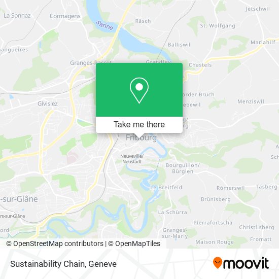 Sustainability Chain map