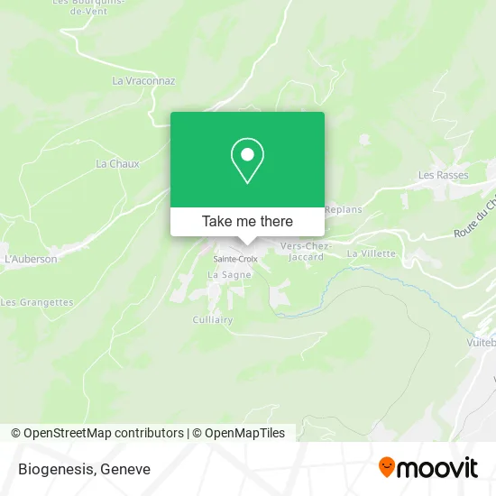 Biogenesis map