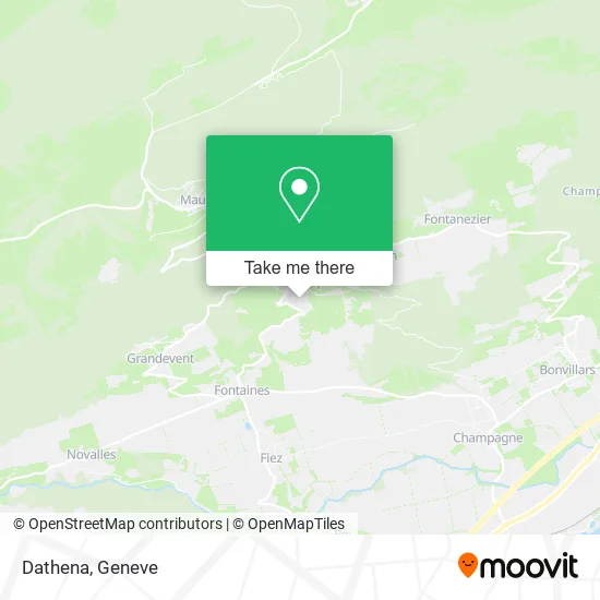 Dathena plan